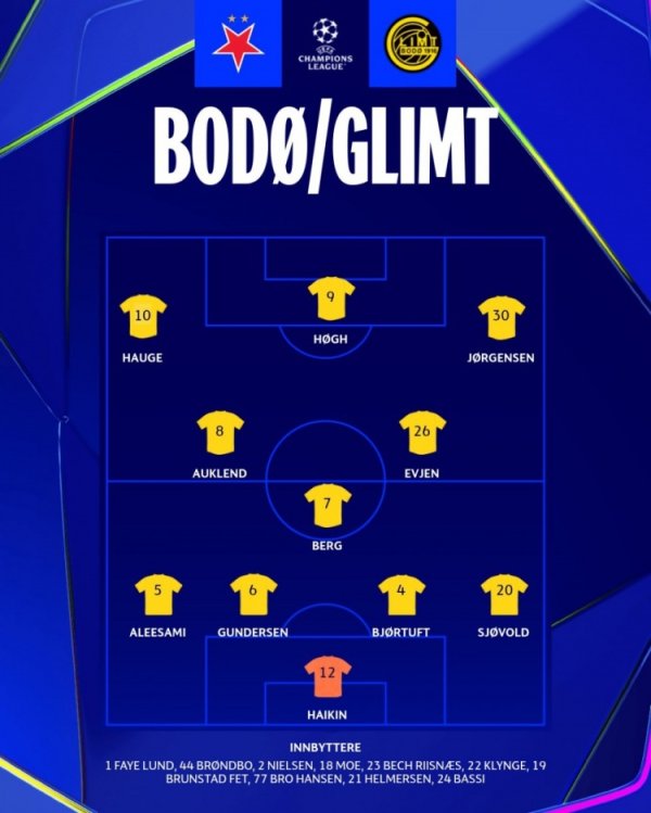 Champions League Slavia vs Bode tỏa sáng khi bắt đầu: Hayug bắt đầu