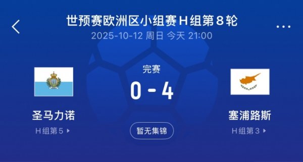 Hiệu số bàn thắng bại -31😭FIFA xếp San Marino 0-10, 0-4 ở vòng sơ loại World Cup tháng này, xếp cuối